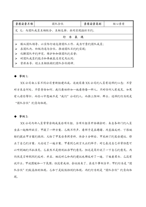 大型企业素质模型标准手册.docx