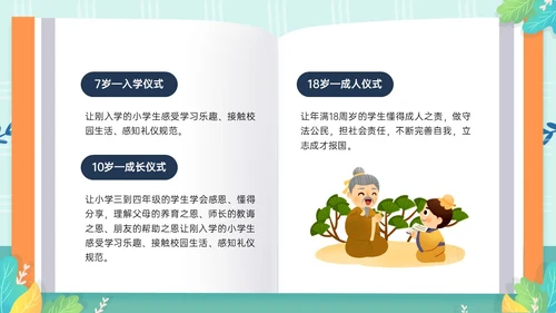 绿色清新卡通风格幼儿园礼仪主题班会PPT模板文明礼仪