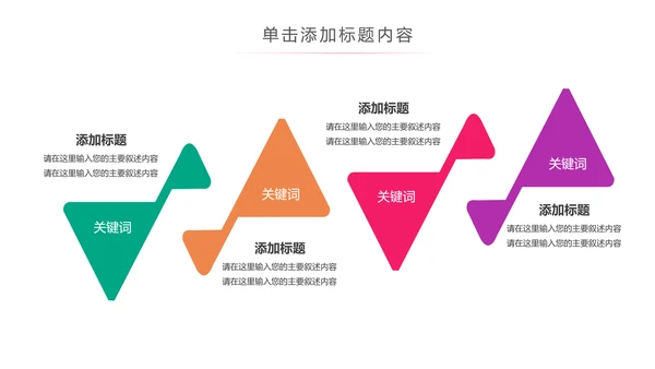 儿童牙科牙医爱护牙齿口腔护理PPT模板