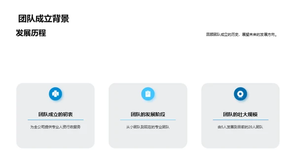 人资行政团队展望