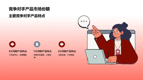 糖果业洞察：竞赛版图