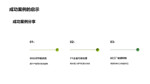 赋能绿色工业