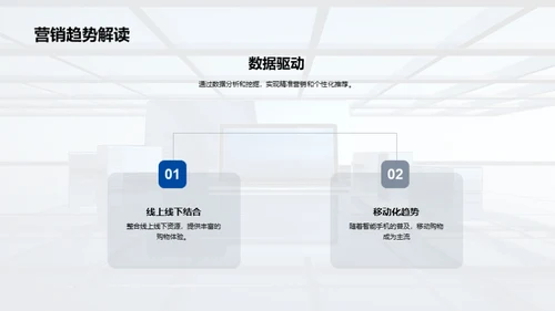 科技数码电商营销策略