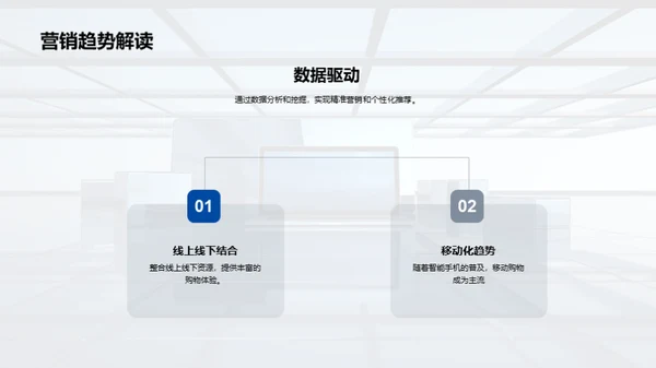 科技数码电商营销策略