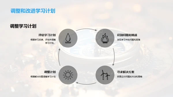 高一学习策略指南