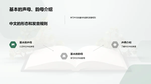 一年级汉字启蒙