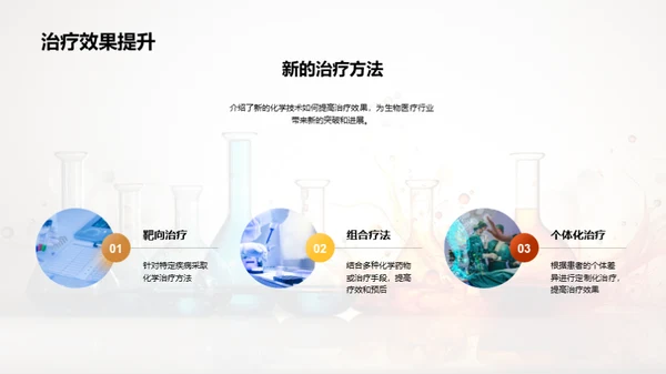 化学驱动的生物医疗