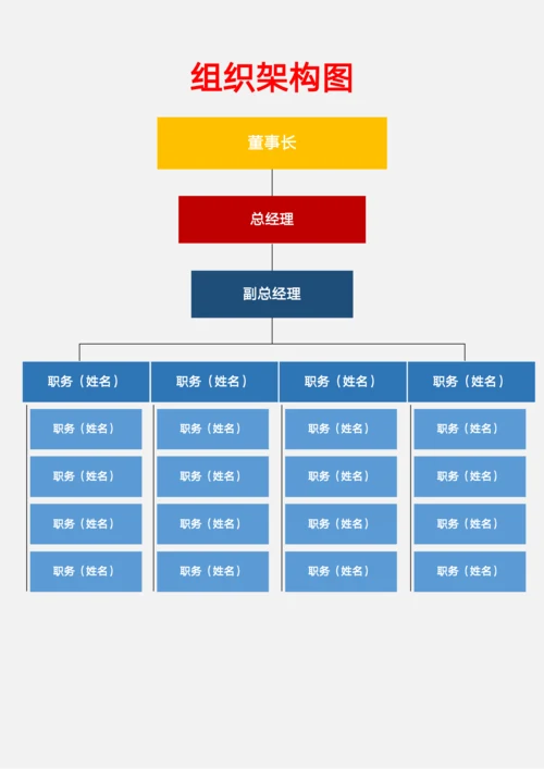 企业职务组织架构图