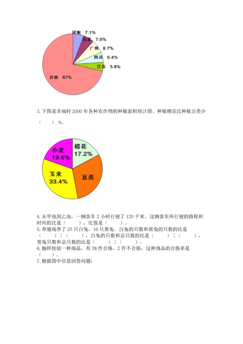 小学六年级上册数学期末测试卷及完整答案（全国通用）.docx