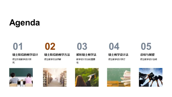 硕士学习的教学秘籍