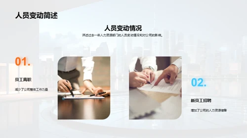 人力资源年度盘点