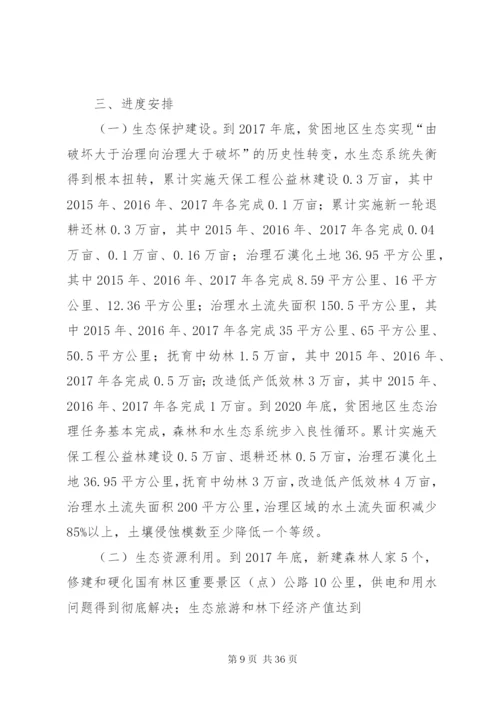 某年信息化扶贫专项方案.docx