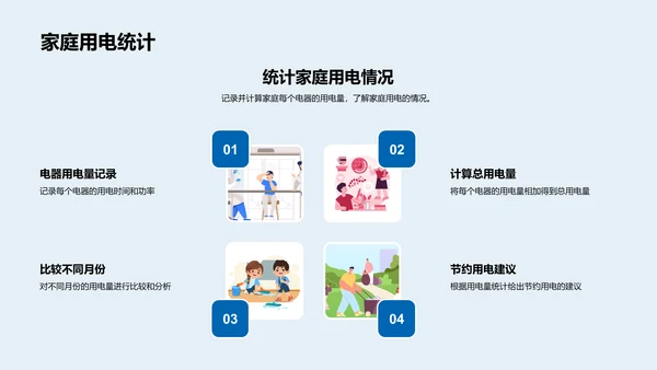 数学助力生活问题PPT模板