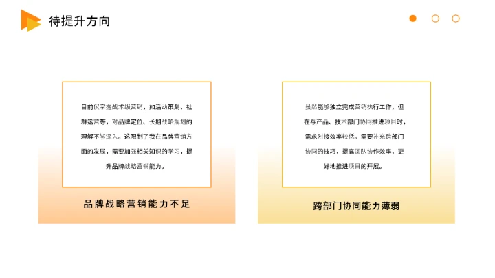工商管理专业大学生求职个人能力综合展示职业生涯规划通用PPT