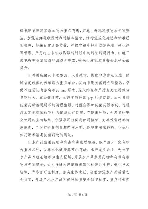 镇XX年畜禽水产品质量安全专项整治工作方案 (2).docx