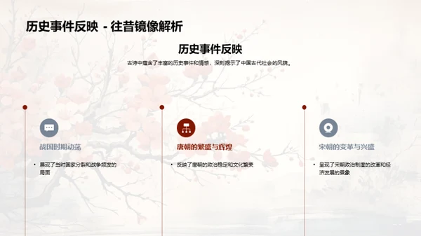 探秘古诗世界