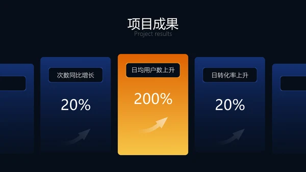 科技风年度工作总结PPT
