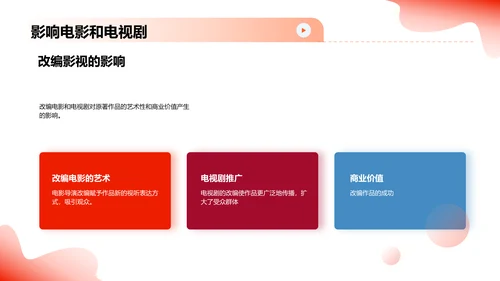 文学作品的媒体传播