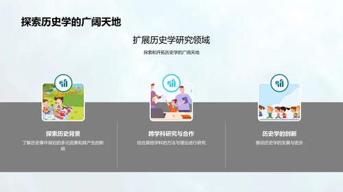 历史学专业解析PPT模板