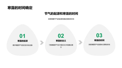 寒露节气文化报告PPT模板