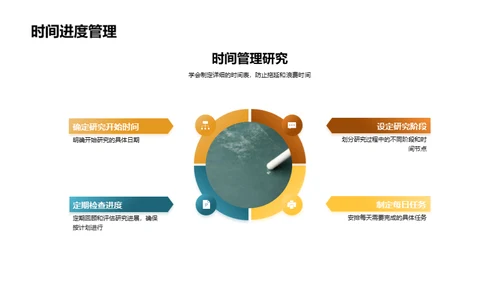 硕士研究方法探究