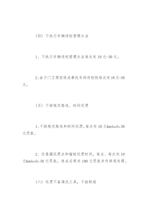 保安奖惩制度_保安奖惩制度明细.docx