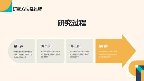 黄绿色简约扁平毕业答辩通用PPT