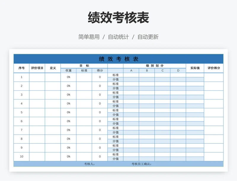 绩效考核表