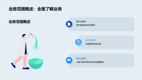 金融业务全景解析