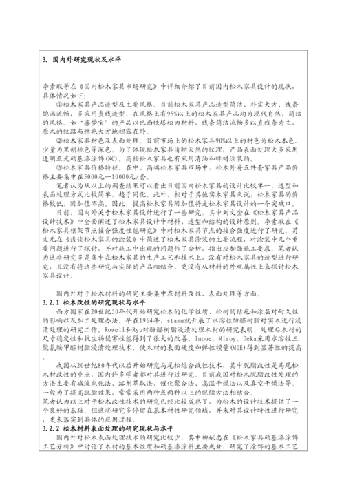 【精编】邓昕研究生学位论文选题报告1.docx