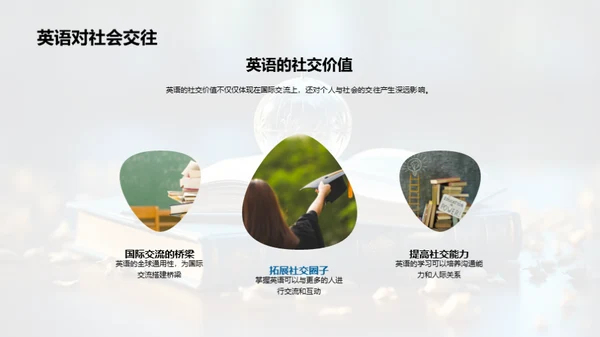 趣味英语 新学习
