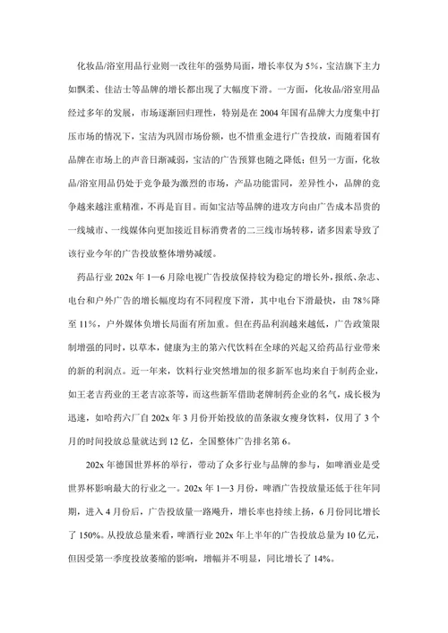 202X年上半年中国广告市场分析