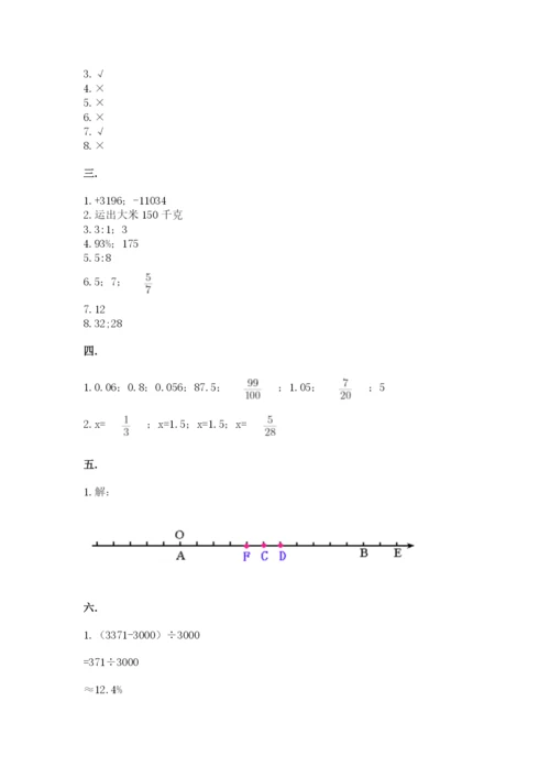 苏教版数学六年级下册试题期末模拟检测卷含答案（预热题）.docx