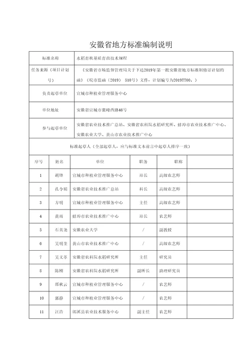 水稻育秧基质育苗技术规程标准全文及编制说明