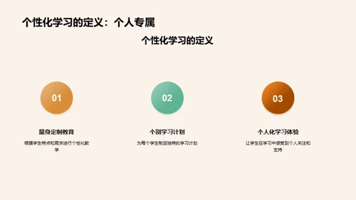 小学教育新篇章