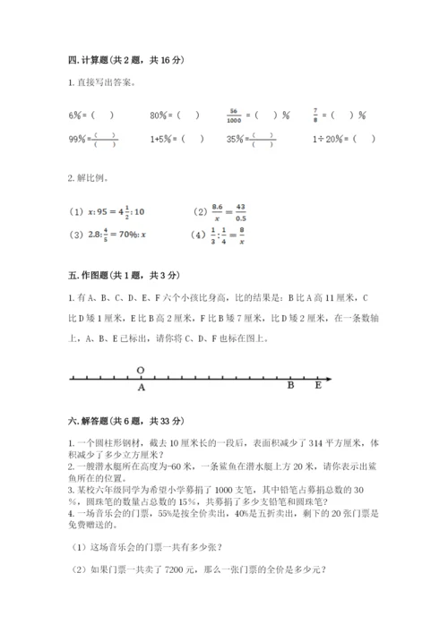 六年级下册数学期末测试卷精品（考点梳理）.docx