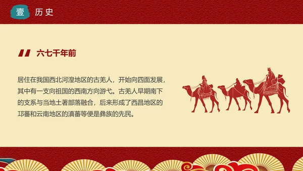 少数民族，彝族介绍PPT模板
