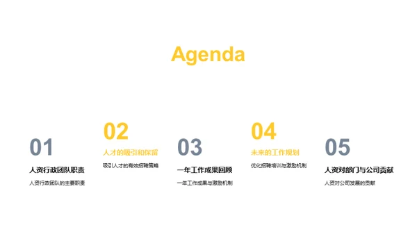 人资的力量与价值