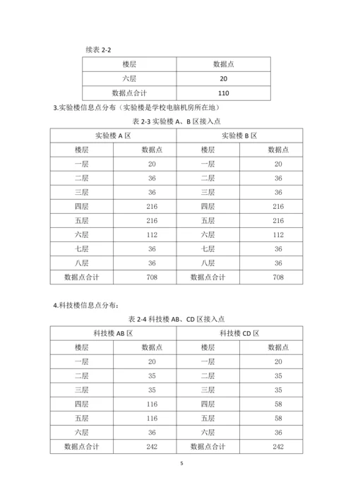 吴思念-1608020135-梅州大学校园网络规划设计方案.docx