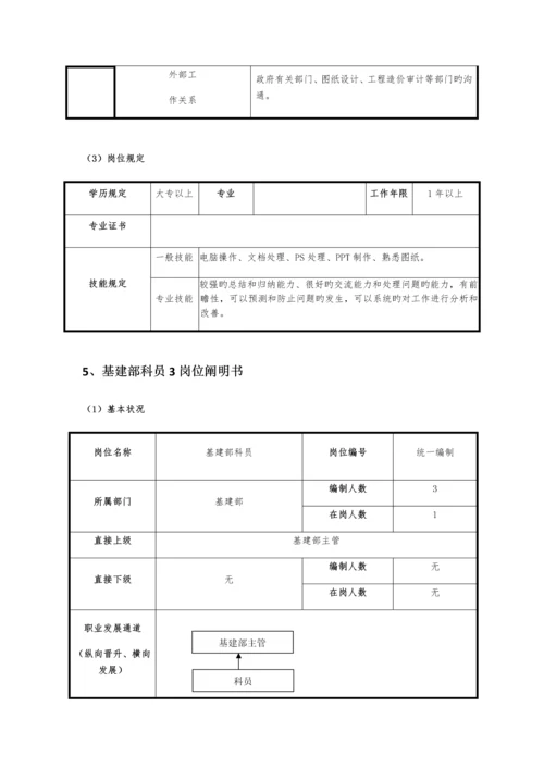 基建部岗位说明书.docx