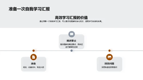 精进学习汇报技巧