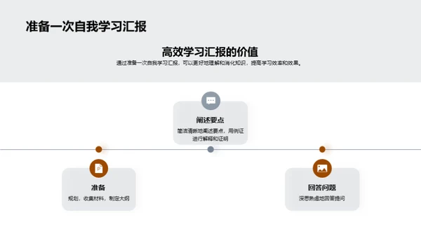 精进学习汇报技巧