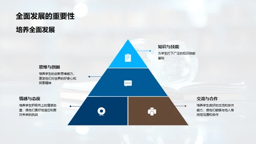 探秘学科交融