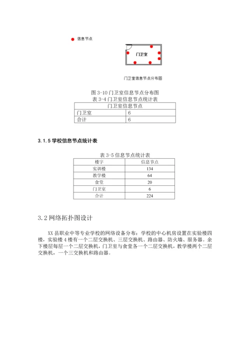 职业中等专业学校网络规划与设计.docx