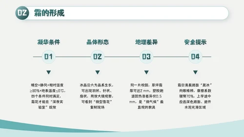 绿色简约风霜降主题班会PPT模板