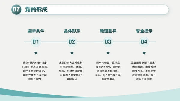 绿色简约风霜降主题班会PPT模板