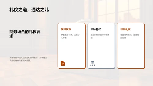 商务形象与礼仪策略