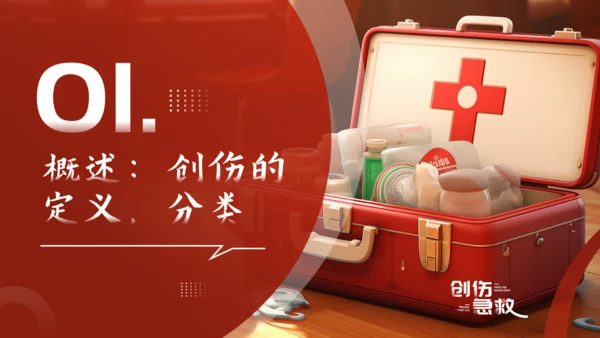 创伤急救培训，医疗急救箱通用PPT模板