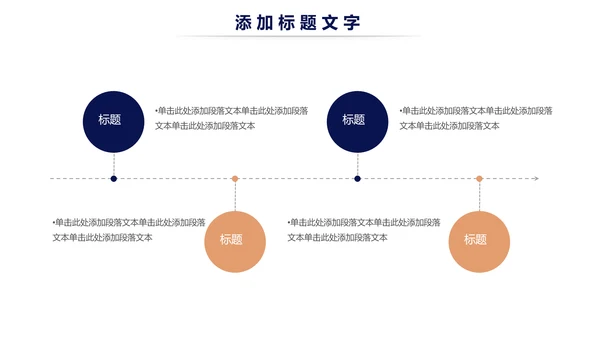 简约时尚商务述职工作汇报ppt模板