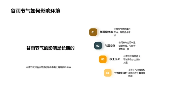 谷雨节气与生态保护